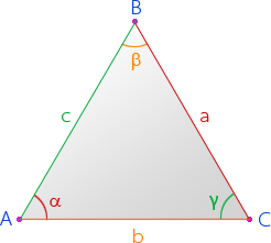 теорема тангенсов