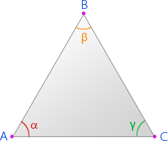 teorema_o_summe_uglov_treugolnika
